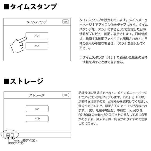 PS-3000 スパイカメラ 小型カメラ 隠しカメラ サンメカトロニクス