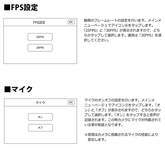 PS-3000 スパイカメラ 小型カメラ 隠しカメラ サンメカトロニクス