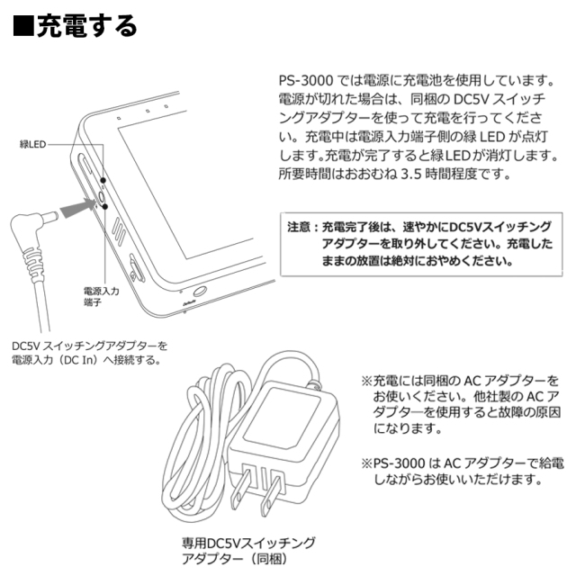 PS-3000 スパイカメラ 小型カメラ 隠しカメラ サンメカトロニクス