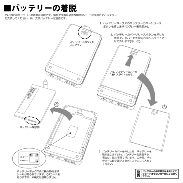 PS-3000 スパイカメラ 小型カメラ 隠しカメラ サンメカトロニクス