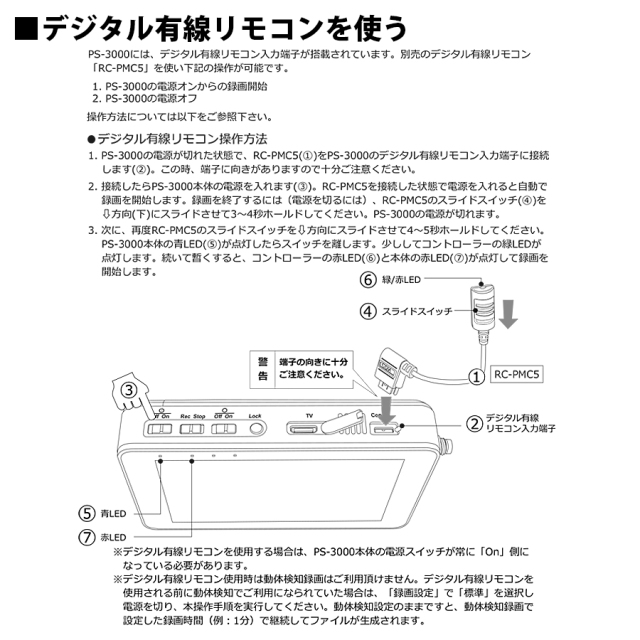 PS-3000 スパイカメラ 小型カメラ 隠しカメラ サンメカトロニクス