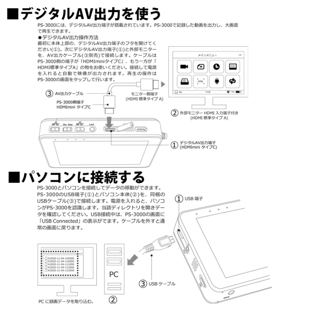 PS-3000 スパイカメラ 小型カメラ 隠しカメラ サンメカトロニクス
