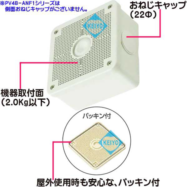 パワーバンド取付対応露出用取付自在フタ高耐候性四角ボックス