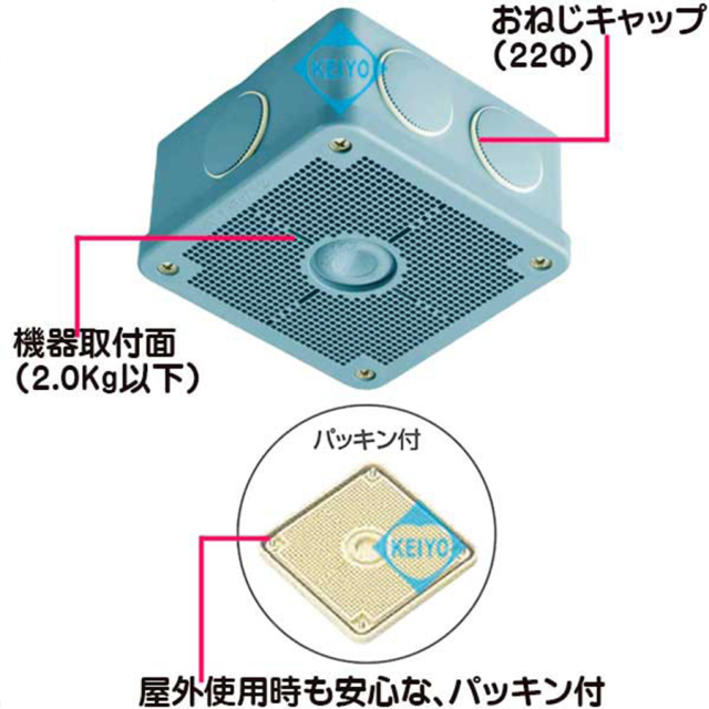 パワーバンド取付対応露出用取付自在フタ高耐候性四角ボックス