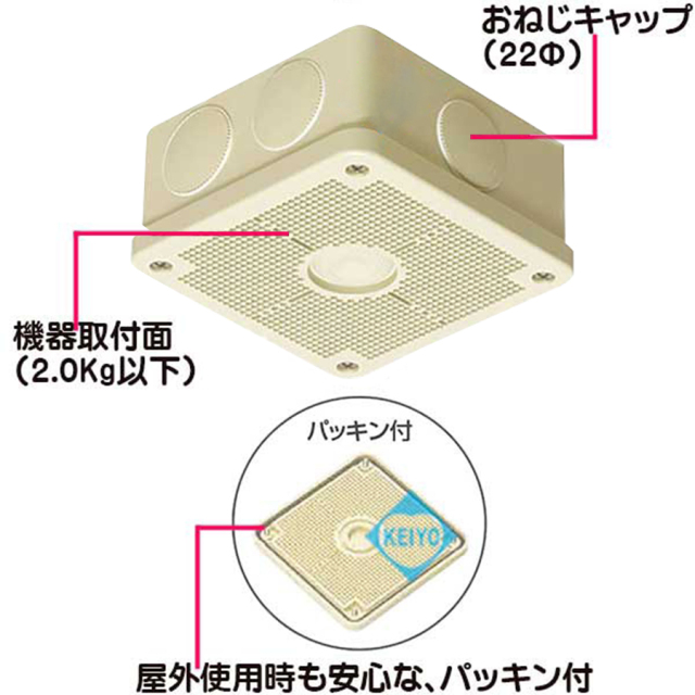 パワーバンド取付対応露出用取付自在フタ高耐候性四角ボックス