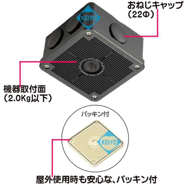 パワーバンド取付対応露出用取付自在フタ高耐候性四角ボックス