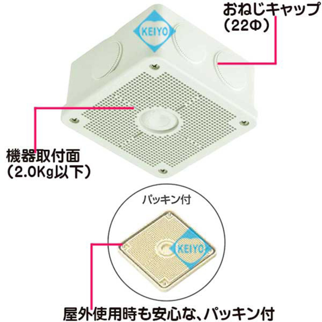 パワーバンド取付対応露出用取付自在フタ高耐候性四角ボックス