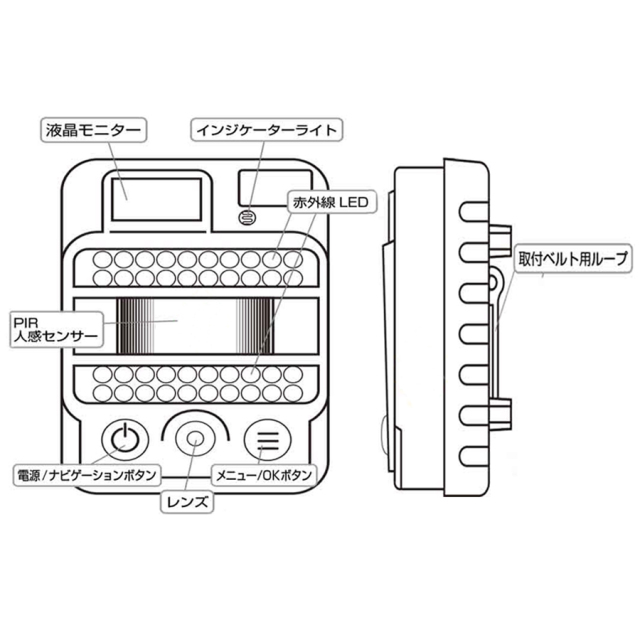 ラディアントミニ TL-5900DTK フィールドカメラ Glanshield グランシールド 防犯カメラ 監視カメラ セキュリティーカメラ