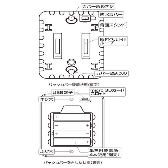ラディアントミニ TL-5900DTK フィールドカメラ Glanshield グランシールド 防犯カメラ 監視カメラ セキュリティーカメラ