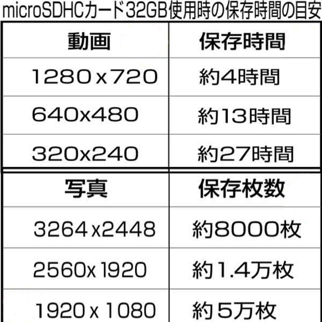 ラディアントミニ TL-5900DTK フィールドカメラ Glanshield グランシールド 防犯カメラ 監視カメラ セキュリティーカメラ