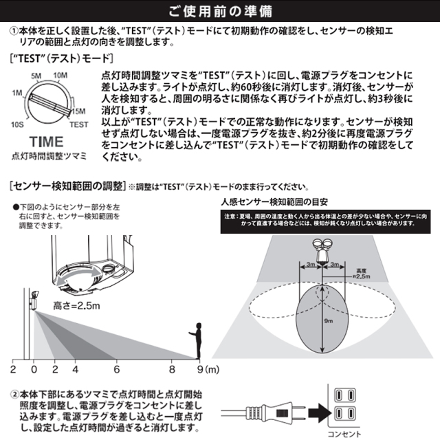 RL165Y2ご使用前の準備