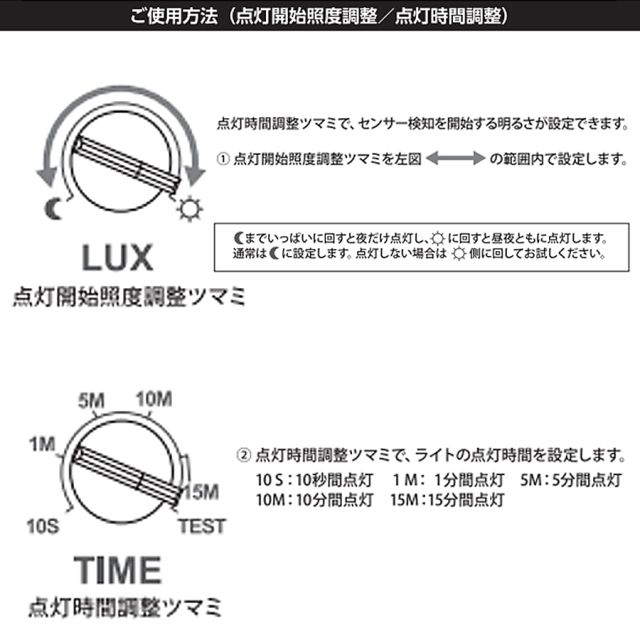 RL165Y2ご使用方法