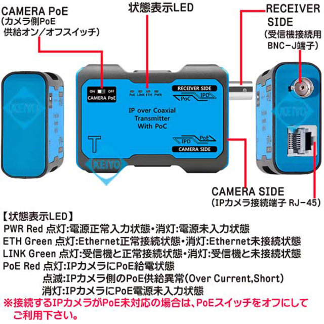 SC-IPC07P(WTW-IPC07P) | PoE・PoE Plus対応イーサネット長距離同軸