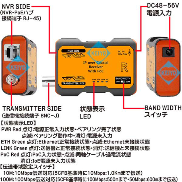 SC-IPC07P WTW-IPC07P 同軸伝送装置 防犯カメラ 監視カメラ
