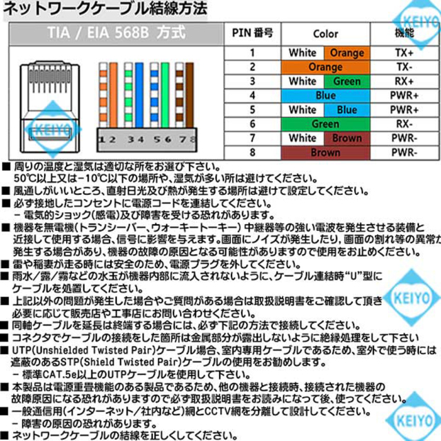 SC-IPC07P WTW-IPC07P 同軸伝送装置 防犯カメラ 監視カメラ