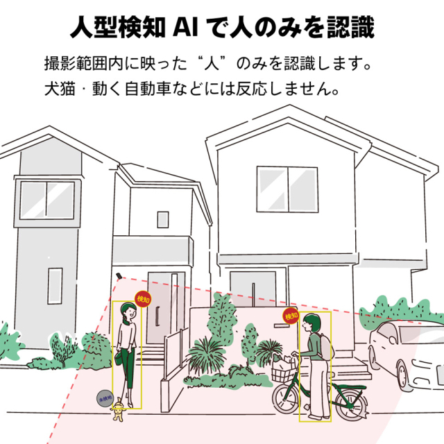 SEC-CAM-AI 防犯カメラ 監視カメラ セキュリティーカメラ