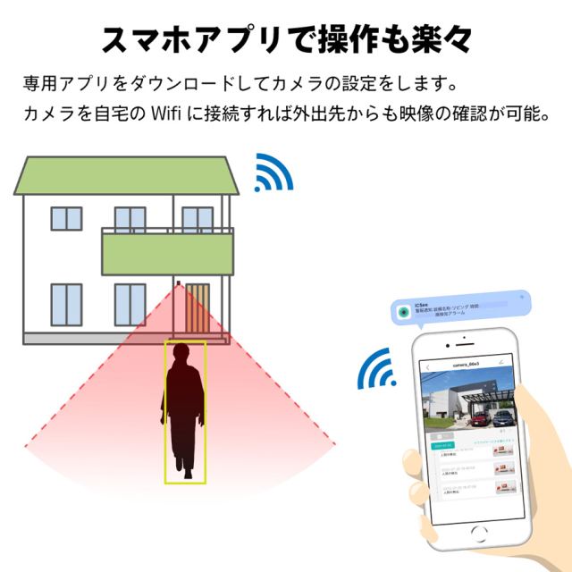 SEC-CAM-AI | 200万画素 赤外線LED搭載 AI認識機能付き Wi-Fi