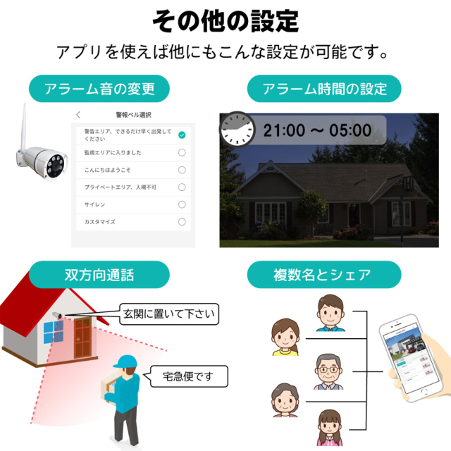 SEC-CAM-AI | 200万画素 赤外線LED搭載 AI認識機能付き Wi-Fi