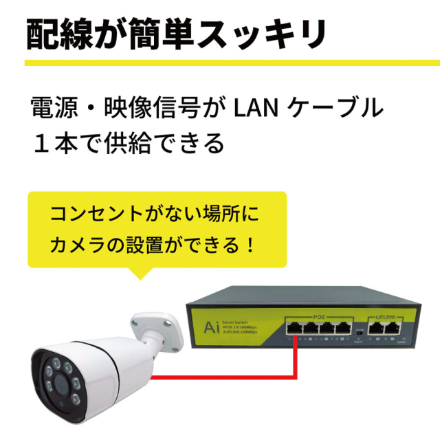 SEC-N-4K-2T  防犯カメラ 監視カメラ セキュリティーカメラ
