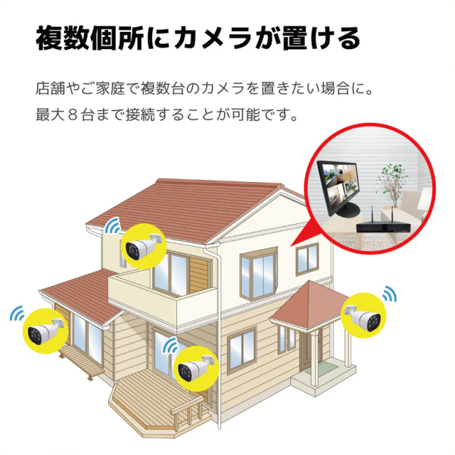 SEC-N-4K-2T  防犯カメラ 監視カメラ セキュリティーカメラ