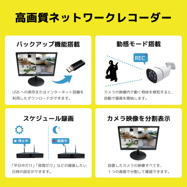 SEC-N-4K-2T  防犯カメラ 監視カメラ セキュリティーカメラ