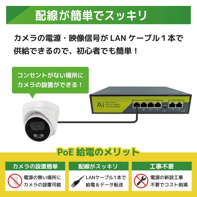 SEC-N-3FK | HDD録画機＆800万画素赤外線搭載ワンケーブルドーム型