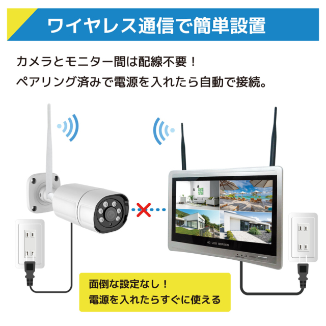 SEC-W-GLxCH-1T 防犯カメラ