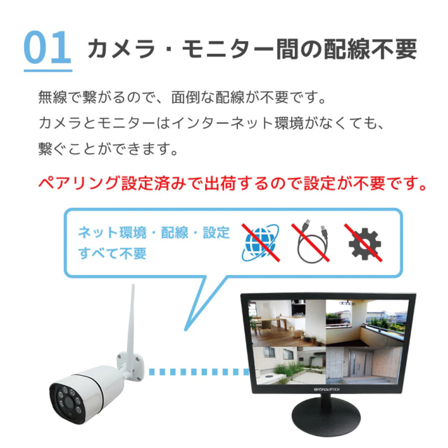 SEC-W-M4CH-16L 防犯カメラ