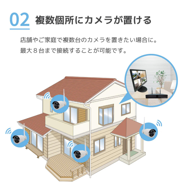 SEC-W-M4CH-16L 防犯カメラ