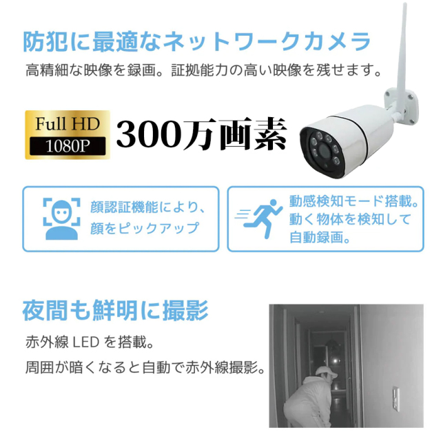 SEC-W-M4CH-16L 防犯カメラ