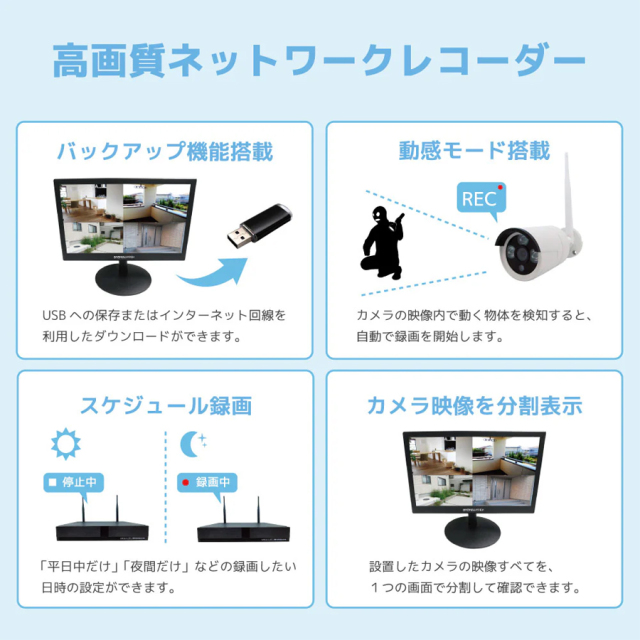 SEC-W-M4CH-16L 防犯カメラ