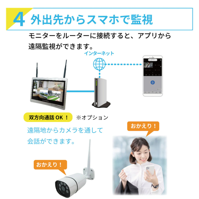 SEC-W-ML1CH 防犯カメラ 監視カメラ セキュリティーカメラ