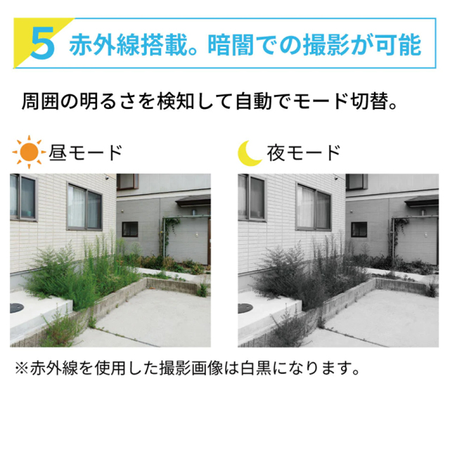 SEC-W-ML1CH 防犯カメラ 監視カメラ セキュリティーカメラ