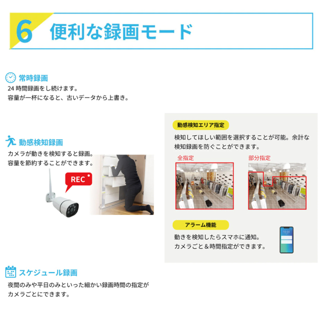 SEC-W-ML1CH 防犯カメラ 監視カメラ セキュリティーカメラ