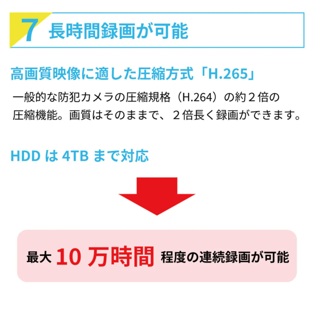 SEC-W-ML1CH 防犯カメラ 監視カメラ セキュリティーカメラ