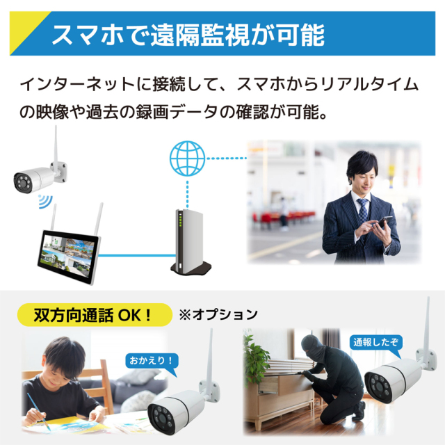 SEC-W-ML4CH-10L-1T | ワイヤレス300万画素カメラ4台+LCD10インチ録画
