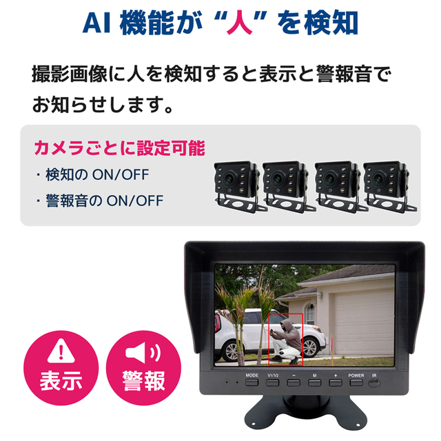 SEC-W-1P-TFAI7HL | ワイヤレス200万画素AI機能付きカメラ1台＋7インチ