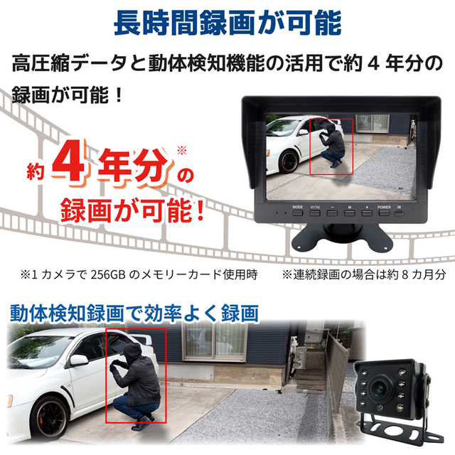 SEC-W-1P-TFAI7HL | ワイヤレス200万画素AI機能付きカメラ1台＋7インチ