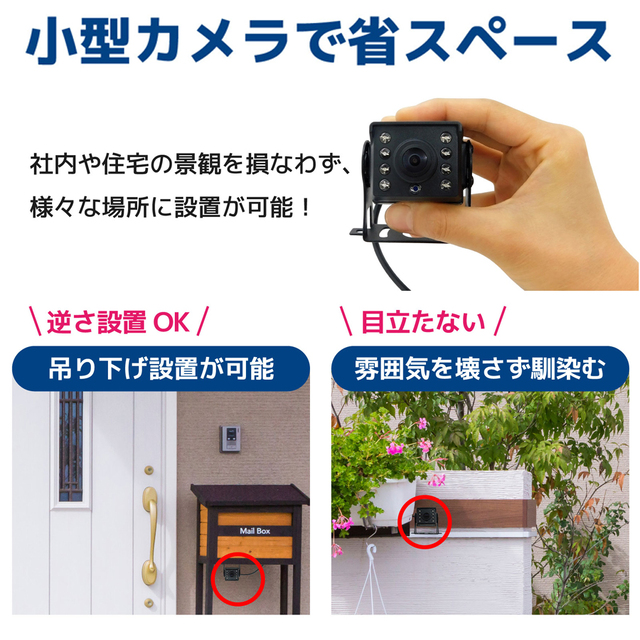SEC-W-3P-TFAI7HL | ワイヤレス200万画素AI機能付きカメラ3台＋7インチ