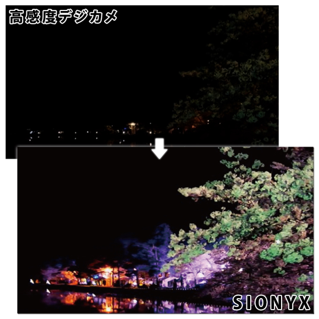 SIONYX AURORA サイオニクスオーロラ 暗視カメラ