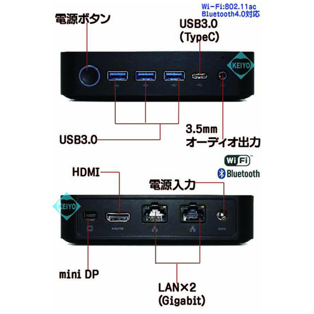 SiView3 シービュースリー