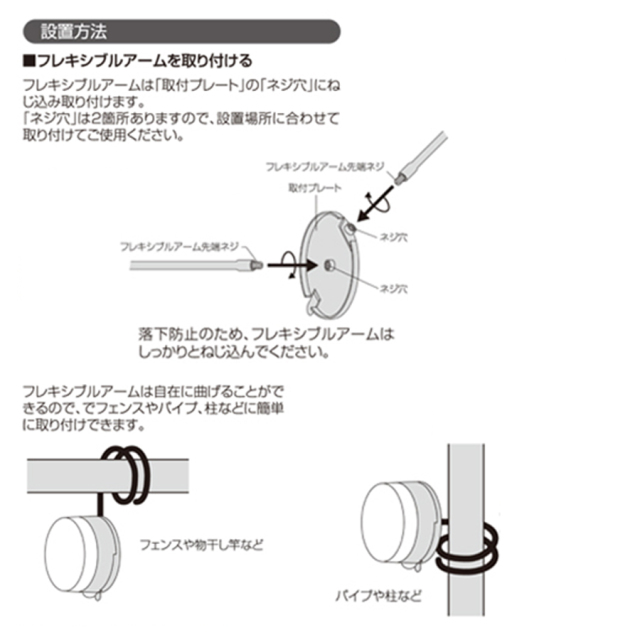 SLR85ARM パトピカⅢ アームタイプ