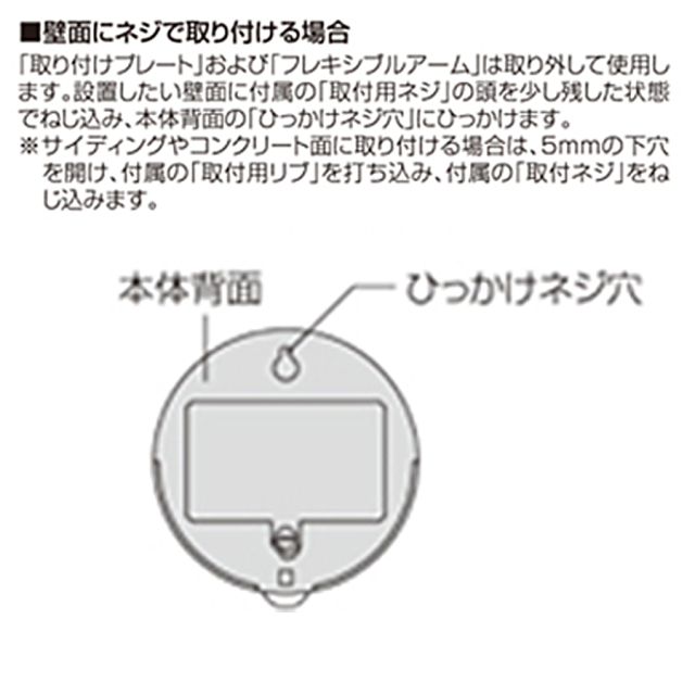 SLR85ARM パトピカⅢ アームタイプ