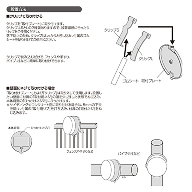 SLR85CL　パトピカⅢ　クリップタイプ