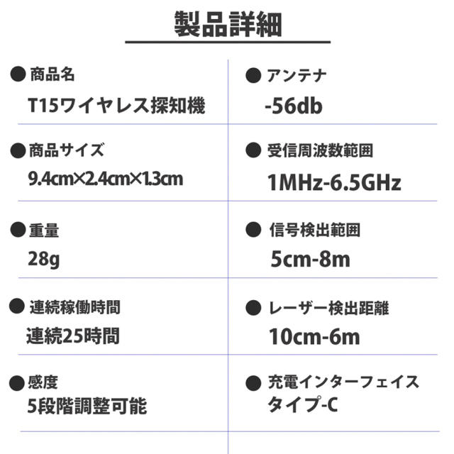 SURVE-DETECT 盗聴器発見器 盗撮カメラ発見器 発見器