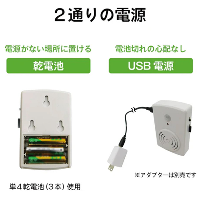 ALK-NAVI-IN 人感センサー