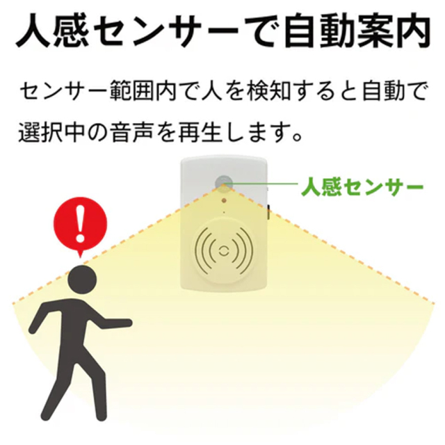 TALK-NAVI-IN 人感センサー