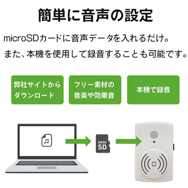 ALK-NAVI-IN 人感センサー