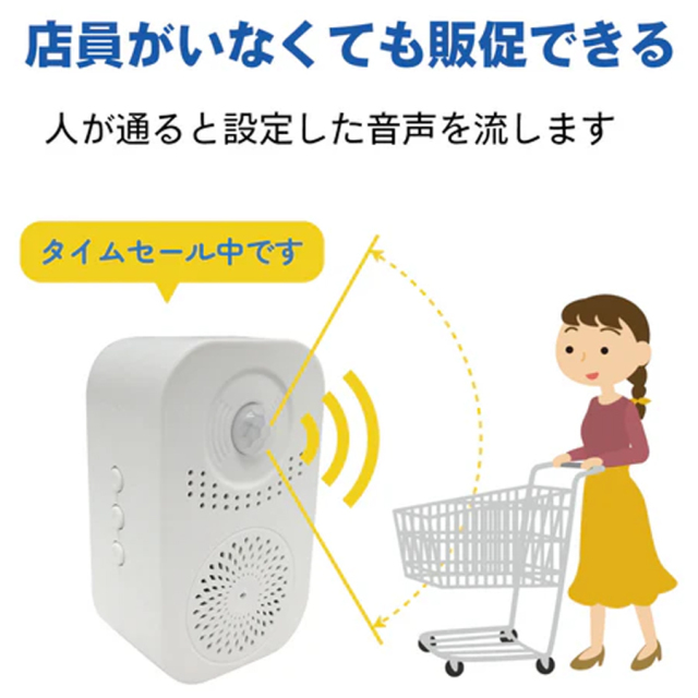 TALK-NAVI-INP 人感センサー