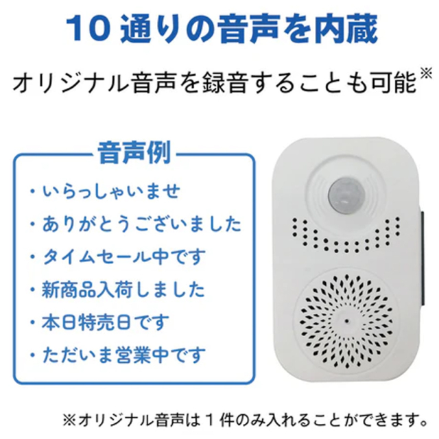 TALK-NAVI-INP 人感センサー